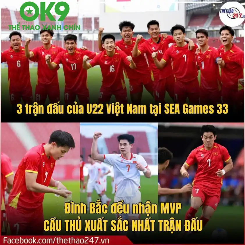 Đình Bắc chính là ngòi nổ được kỳ vọng nhất trên hàng công của U22 Việt Nam. Đình Bắc chính là ngòi nổ được kỳ vọng nhất trên hàng công của U22 Việt Nam.